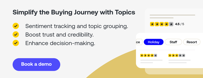 Dynamic Topic Display Banner Sales